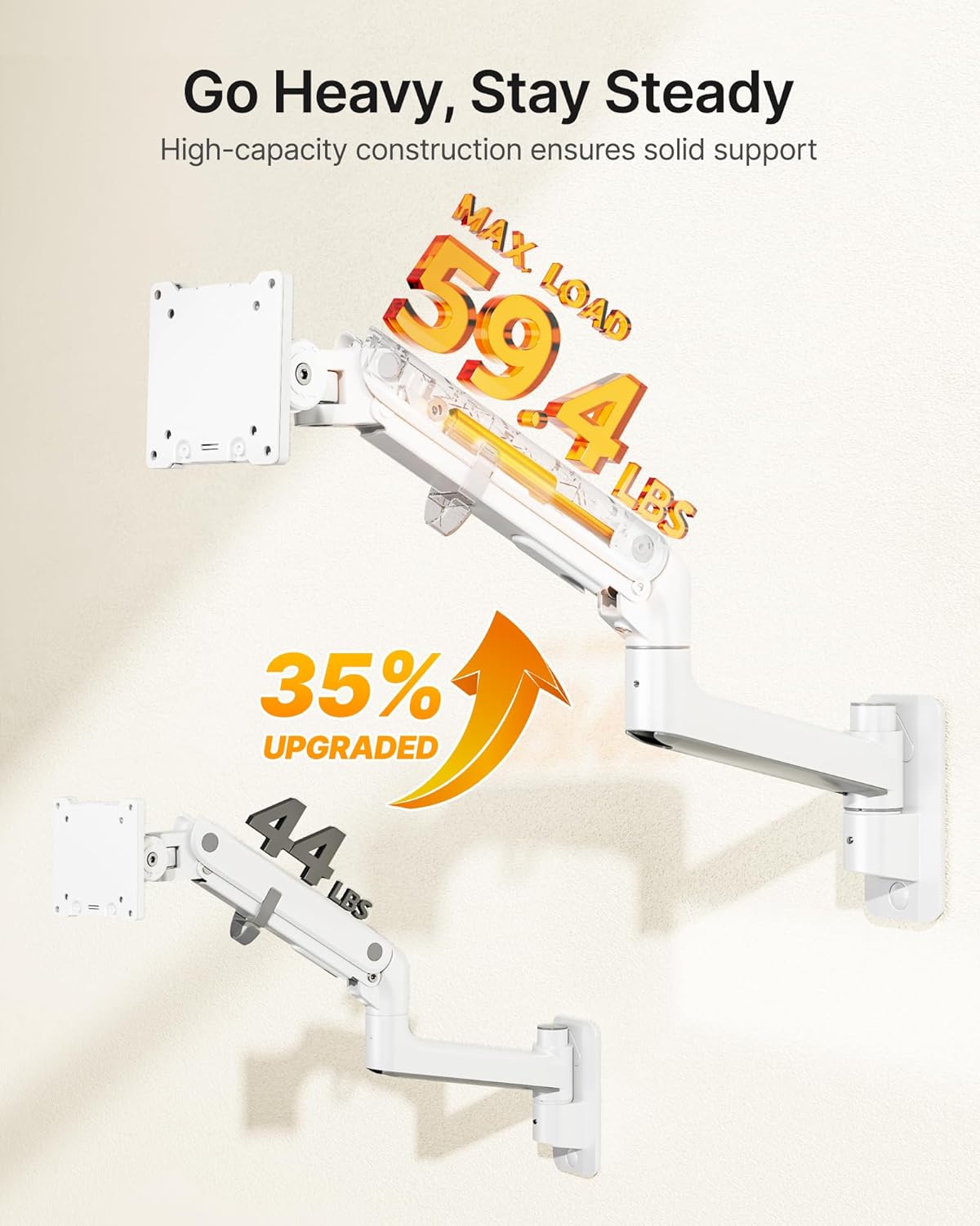 monTEK Monitor Wall Mount for 17-57“ up to 59.4 lbs Ultrawide Screens, Single Heavy-Duty Aluminum Gas Spring Monitor Arm with Full Motion Adjustment, VESA 75x75/100x100 Compatible, White