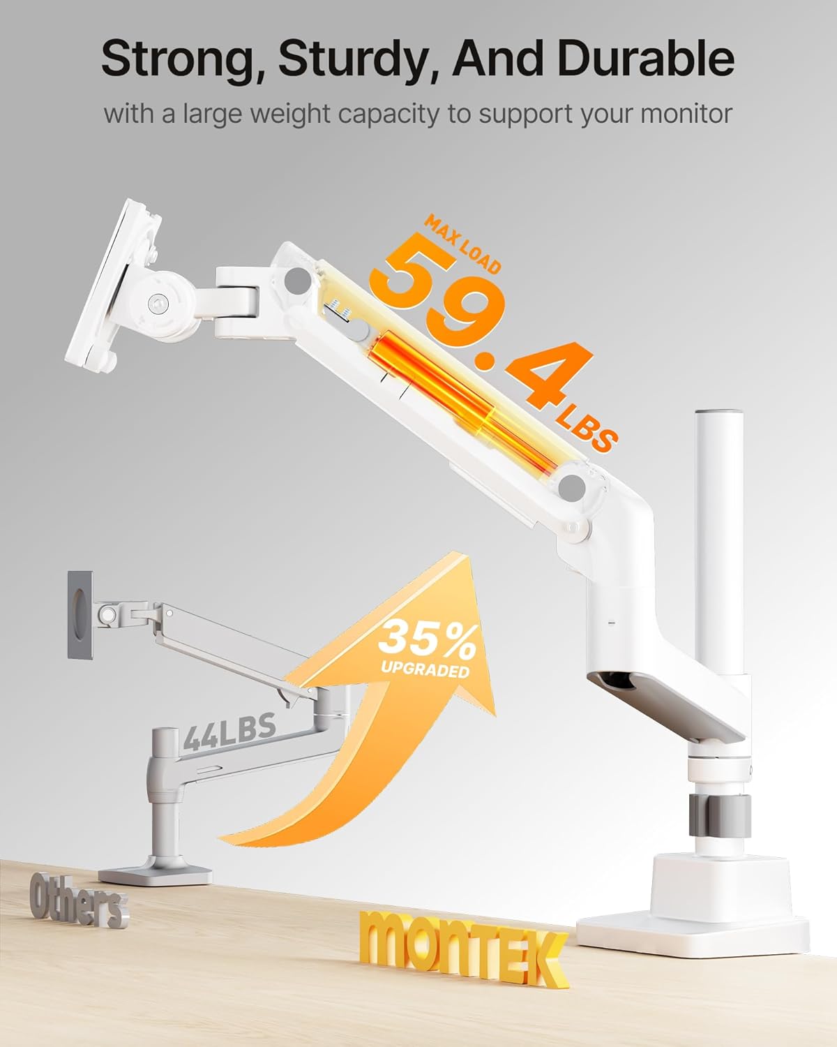 Heavy-Duty Monitor Arm for 17
