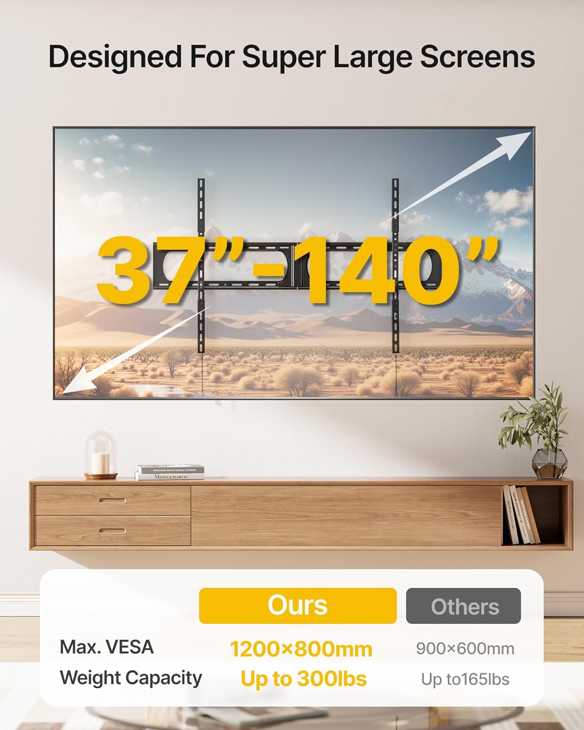 monTEK Heavy Duty XXL Fixed TV Wall Mount for 37–140" Flat & Curved TVs up to 300 lbs, 4× Load Tested, 1.25" Ultra Slim Low Profile Bracket, Fits 16"/18"/24" Wood Studs,VESA 1200×800mm TM1007W-XLF