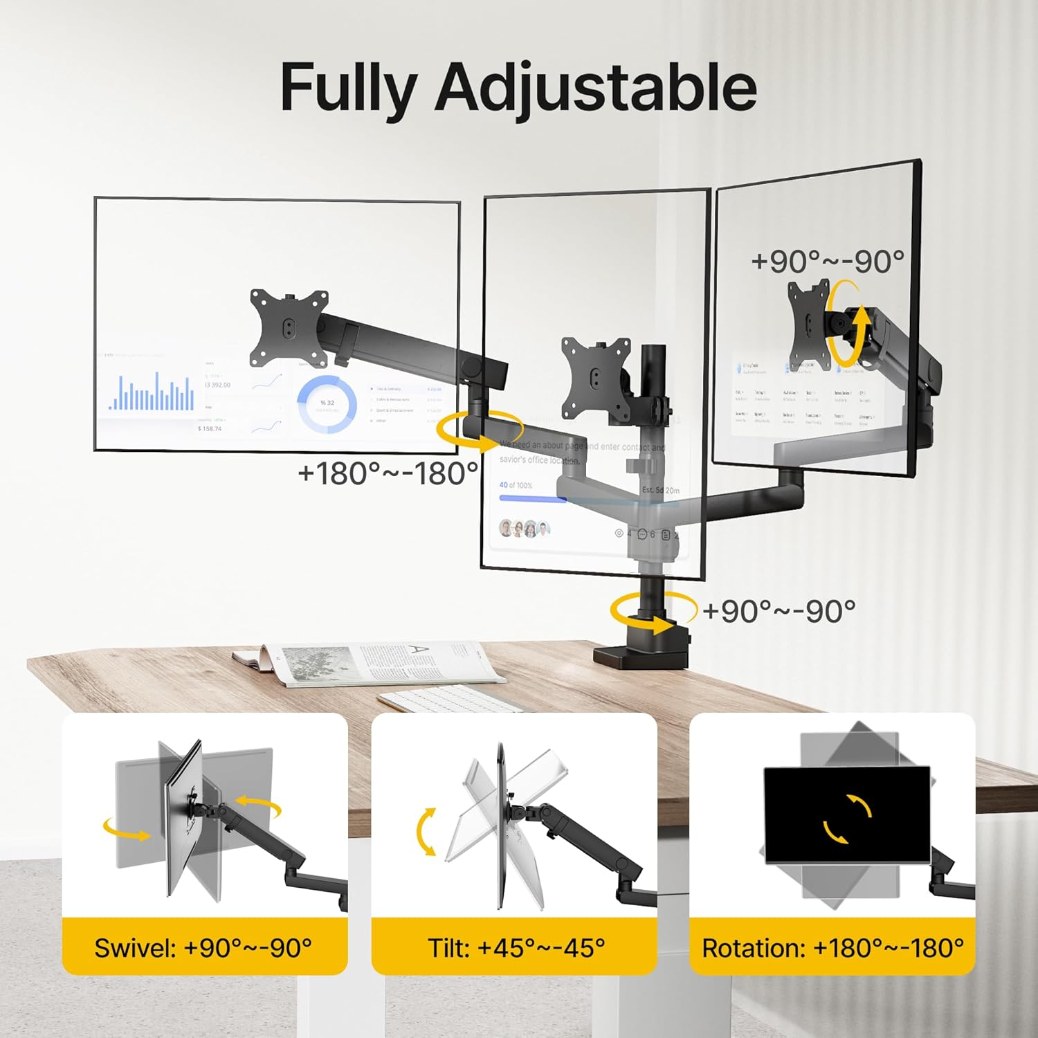 monTEK Triple Monitor Mount for Max 27 inch Computer Screens, 3 Monitor Desk Mount Each Arms Holds up to 19.8lbs, Three Monitors Desk Arm with Swivel, Tilt, Rotation, MA1009PBK-T