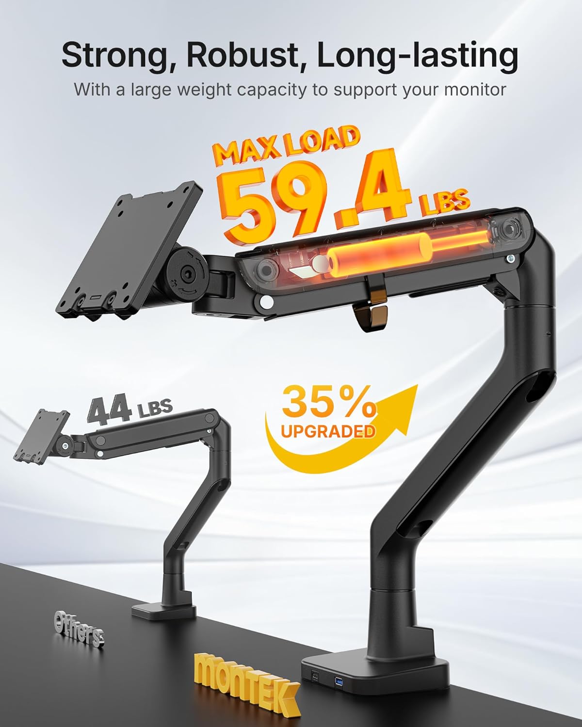 Single Monitor Arm with USB A/C f for 17