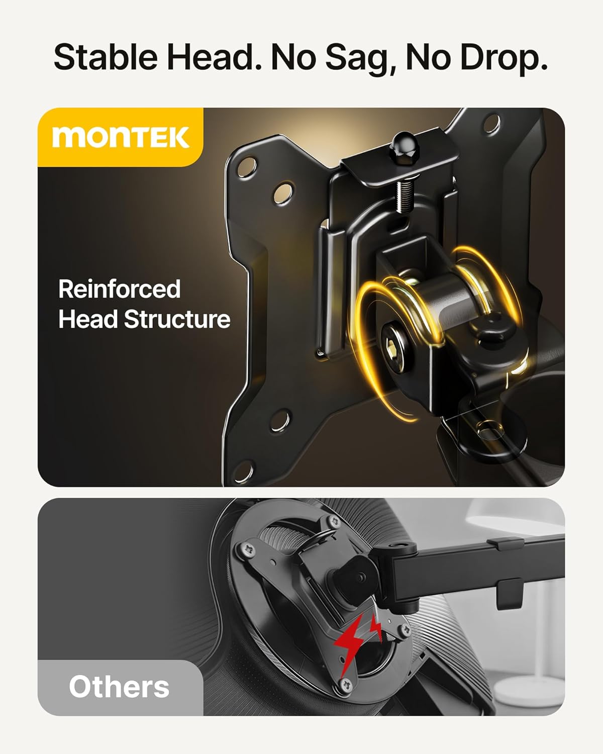monTEK Single Monitor Stand, Stable Monitor Arm for 17-32 inch& 22lbs Capacity Screen, Height Adjustable Desk Mount with C Clamp and Grommet Base, VESA 75 * 75MM/ 100 * 100MM